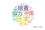 【論文データ】神戸大学の社会科学分野の研究動向まとめ
