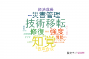 【論文データ】神戸大学の人文学分野の研究動向まとめ