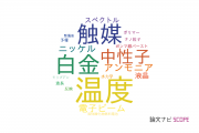 【論文データ】神戸市立工業高等専門学校の数物系科学分野の研究動向まとめ