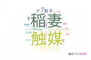 【論文データ】神戸市立工業高等専門学校の工学分野の研究動向まとめ