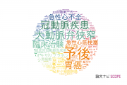 【論文データ】神戸市立医療センター中央市民病院の医歯薬学分野の研究動向まとめ
