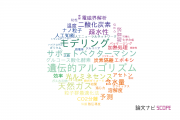 【論文データ】新居浜工業高等専門学校の工学分野の研究動向まとめ
