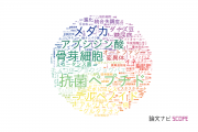 【論文データ】新潟大学の生物学分野の研究動向まとめ