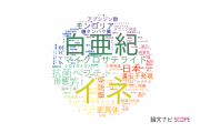 【論文データ】新潟大学の農学分野の研究動向まとめ