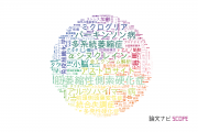 【論文データ】新潟大学の複合領域分野の研究動向まとめ