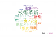 【論文データ】新潟大学の社会科学分野の研究動向まとめ