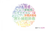 【論文データ】新潟県立がんセンター新潟病院の医歯薬学分野の研究動向まとめ