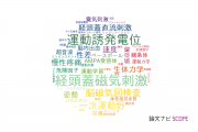 【論文データ】新潟医療福祉大学の複合領域分野の研究動向まとめ