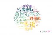 【論文データ】心臓病センター榊原病院の医歯薬学分野の研究動向まとめ