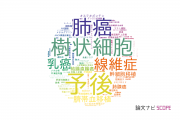 【論文データ】信州大学医学部附属病院の医歯薬学分野の研究動向まとめ