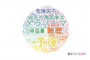 【論文データ】信州大学の医歯薬学分野の研究動向まとめ