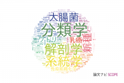 【論文データ】信州大学の生物学分野の研究動向まとめ