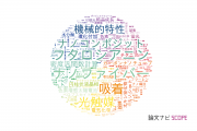 【論文データ】信州大学の化学分野の研究動向まとめ