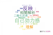 【論文データ】信州大学の社会科学分野の研究動向まとめ