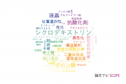 【論文データ】城西大学の化学分野の研究動向まとめ