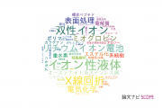 【論文データ】上智大学の化学分野の研究動向まとめ