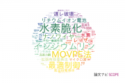 【論文データ】上智大学の工学分野の研究動向まとめ
