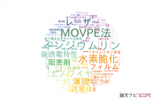 【論文データ】上智大学の総合理工分野の研究動向まとめ