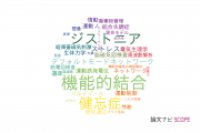 【論文データ】上智大学の複合領域分野の研究動向まとめ