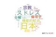 【論文データ】上智大学の社会科学分野の研究動向まとめ