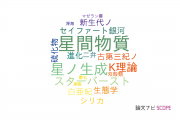 【論文データ】上越教育大学の数物系科学分野の研究動向まとめ