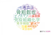 【論文データ】松本歯科大学の医歯薬学分野の研究動向まとめ
