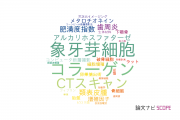 【論文データ】松本歯科大学の工学分野の研究動向まとめ