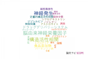 【論文データ】松山大学の化学分野の研究動向まとめ