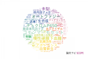 【論文データ】昭和薬科大学の医歯薬学分野の研究動向まとめ