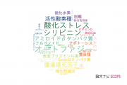 【論文データ】昭和薬科大学の生物学分野の研究動向まとめ