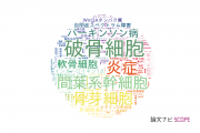 【論文データ】昭和大学の生物学分野の研究動向まとめ