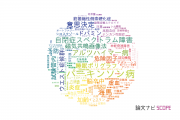 【論文データ】昭和大学の複合領域分野の研究動向まとめ