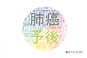 【論文データ】順天堂大学の医歯薬学分野の研究動向まとめ