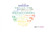 【論文データ】順天堂大学の社会科学分野の研究動向まとめ