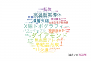 【論文データ】住友電気工業株式会社の数物系科学分野の研究動向まとめ