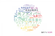 【論文データ】住友電気工業株式会社の工学分野の研究動向まとめ