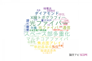 【論文データ】住友電気工業株式会社の総合理工分野の研究動向まとめ