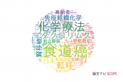 【論文データ】秋田大学の医歯薬学分野の研究動向まとめ