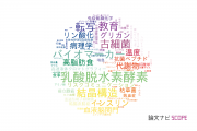 【論文データ】秋田大学の生物学分野の研究動向まとめ