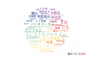 【論文データ】秋田大学の化学分野の研究動向まとめ