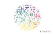 【論文データ】秋田大学の数物系科学分野の研究動向まとめ