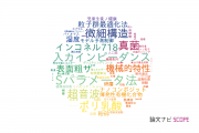 【論文データ】秋田県立大学の工学分野の研究動向まとめ
