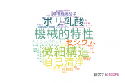 【論文データ】秋田県立大学の総合理工分野の研究動向まとめ