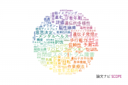 【論文データ】首都大学東京の医歯薬学分野の研究動向まとめ