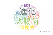 【論文データ】首都大学東京の生物学分野の研究動向まとめ
