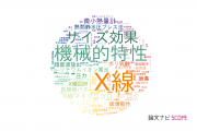 【論文データ】首都大学東京の総合理工分野の研究動向まとめ