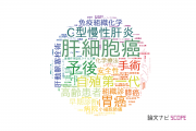 【論文データ】手稲渓仁会病院の医歯薬学分野の研究動向まとめ
