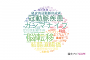 【論文データ】社会医療法人財団 慈泉会 相澤病院の医歯薬学分野の研究動向まとめ