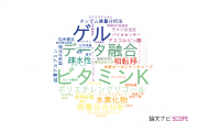 【論文データ】芝浦工業大学の化学分野の研究動向まとめ