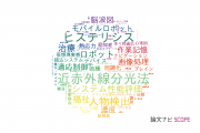 【論文データ】芝浦工業大学の情報学分野の研究動向まとめ